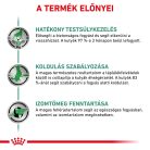 Royal Canin Veterinary Satiety Weight Management Hrană uscată pentru câini 1,5 kg