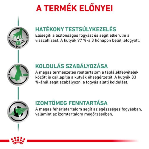 Royal Canin Veterinary Satiety Weight Management Hrană uscată pentru câini 1,5 kg