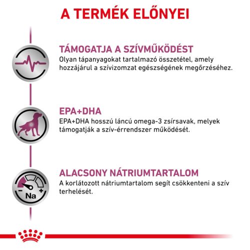 Royal Canin Veterinary Hrană uscată pentru câini, susținerea funcției cardiace 2 kg