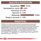 Royal Canin Veterinary Recovery Hrană umedă pentru câini și pisici 195 g