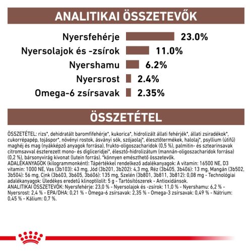 Royal Canin Veterinary Hrană uscată pentru câini cu probleme digestive 2 kg