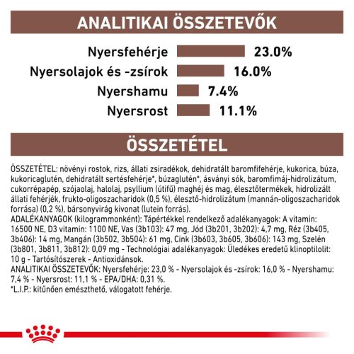 Royal Canin Veterinary Hrană uscată pentru câini cu probleme digestive 2 kg