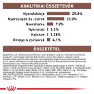 Royal Canin Veterinary Hrană uscată pentru câini juniori cu probleme digestive 2,5 kg