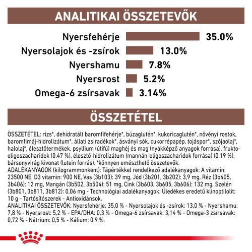 Royal Canin Veterinary Hrană uscată pentru pisici cu probleme digestive 2 kg