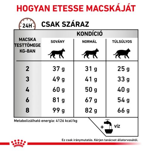 Royal Canin Veterinary Hrană uscată pentru pisici, susținerea funcției hepatice 2 kg