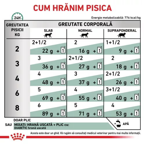 Royal Canin Veterinary Diabetic Hrană umedă pentru pisici adulte diabetice 85 g