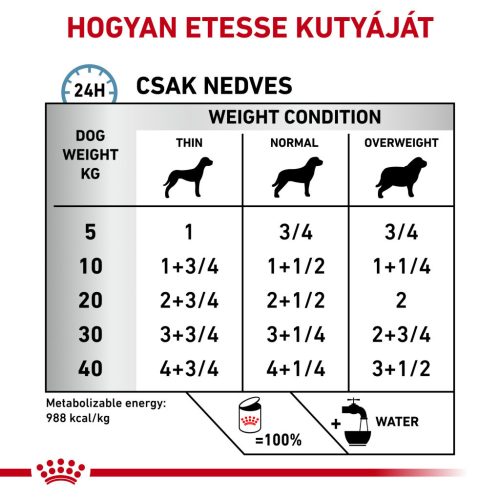 Royal Canin Veterinary Hrană umedă hipoalergenică pentru câini 400 g