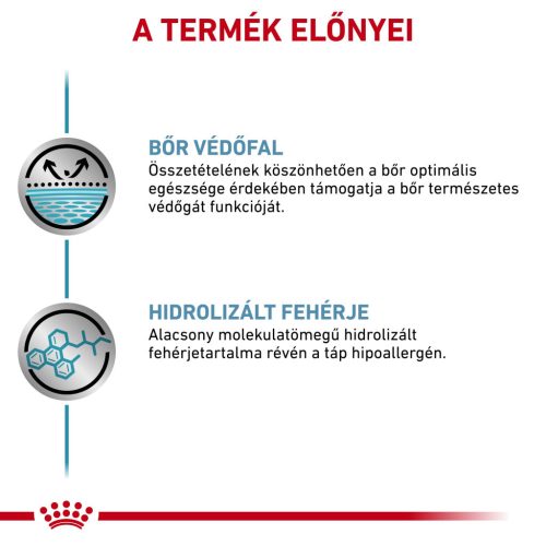 Royal Canin Veterinary Hrană umedă hipoalergenică pentru câini 400 g