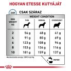 Royal Canin Veterinary Hrană uscată hipoalergenică pentru câini de talie mică 1 kg