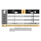 Pro Plan Sterilised Renal Plus 1+ Hrană uscată pentru pisici adulte cu iepure 10 kg