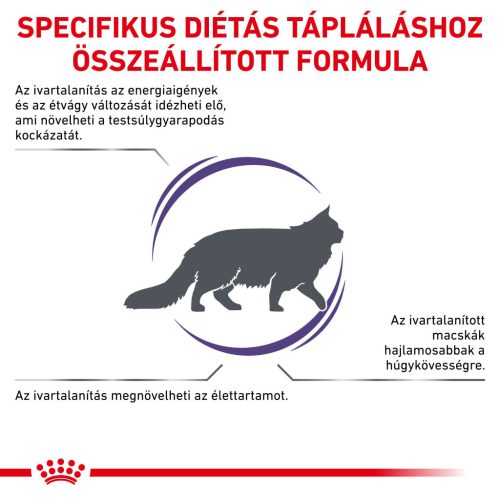 Royal Canin Veterinary Neutered Satiety Balance Hrană uscată pentru pisici sterilizate 0,4 kg