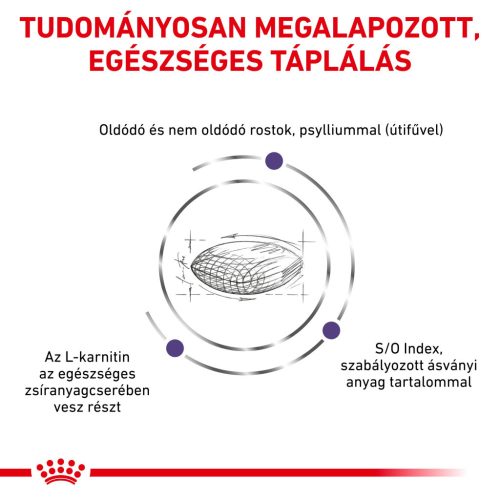 Royal Canin Veterinary Neutered Satiety Balance Hrană uscată pentru pisici sterilizate 1,5 kg