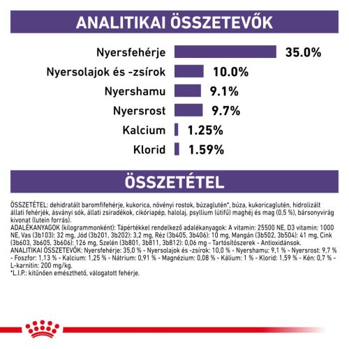 Royal Canin Veterinary Neutered Satiety Balance Hrană uscată pentru pisici sterilizate 1,5 kg