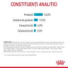 Royal Canin Urinary Care Adult Hrană uscată pentru pisici 2 kg