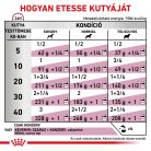 Royal Canin Veterinary Hrană umedă pentru câini, susținerea funcției renale 410 g