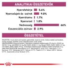 Royal Canin Veterinary Hrană umedă pentru câini, susținerea funcției renale 410 g