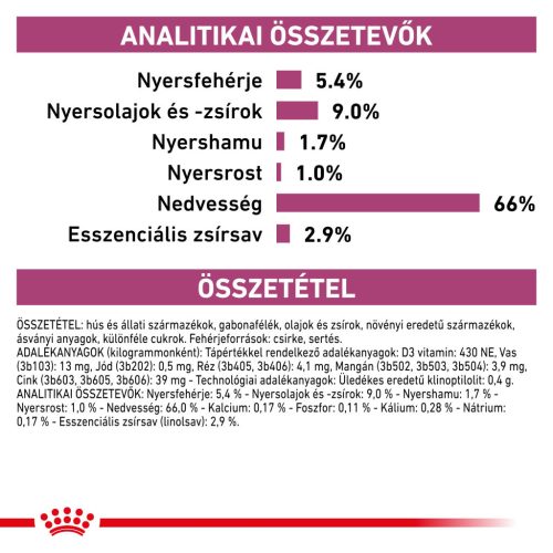 Royal Canin Veterinary Hrană umedă pentru câini, susținerea funcției renale 410 g