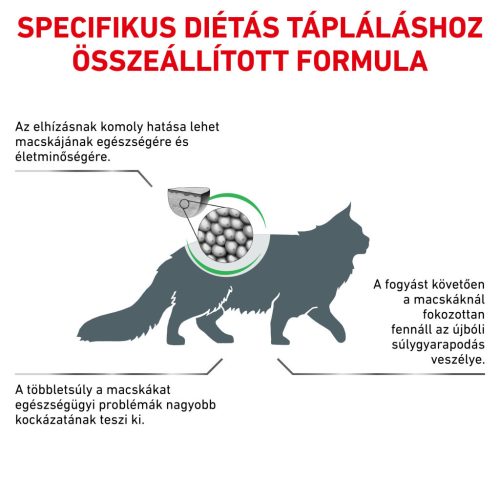 Royal Canin Veterinary Satiety Support Hrană uscată pentru pisici 1,5 kg