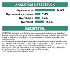 Royal Canin Veterinary Satiety Support Hrană uscată pentru pisici 1,5 kg