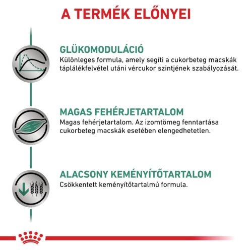 Royal Canin Veterinary Hrană uscată pentru pisici diabetice 0,4 kg