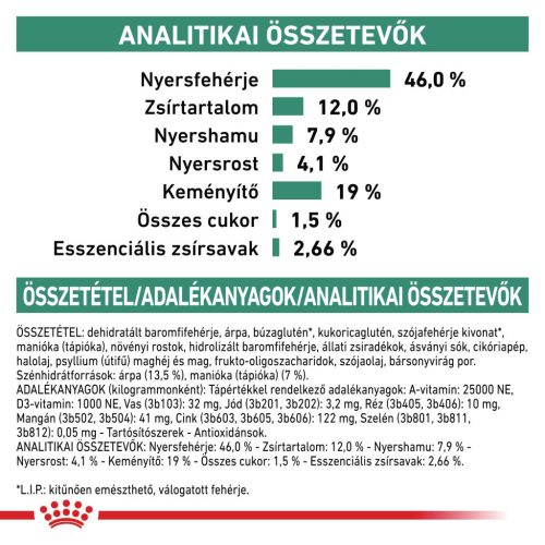 Royal Canin Veterinary Hrană uscată pentru pisici diabetice 0,4 kg