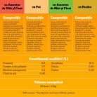 Pedigree Junior Hrană umedă căței, selecție mixtă în aspic 12 x 100 g