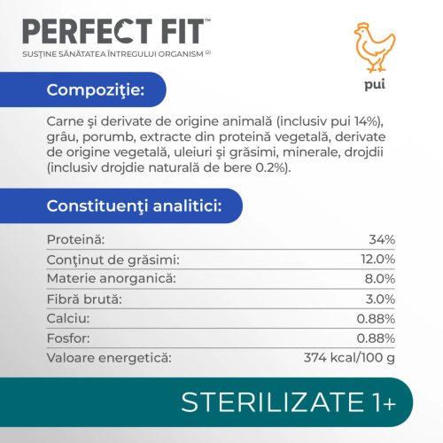 Perfect Fit hrană uscată cu pui pentru pisici sterilizate adulte 750 g