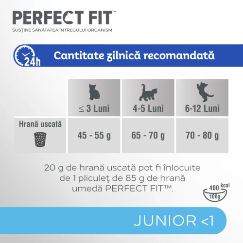Perfect Fit Junior hrană uscată cu pui pentru pisici junioare 750 g