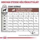 Royal Canin Veterinary Hrană uscată pentru câini juniori cu probleme digestive 1 kg