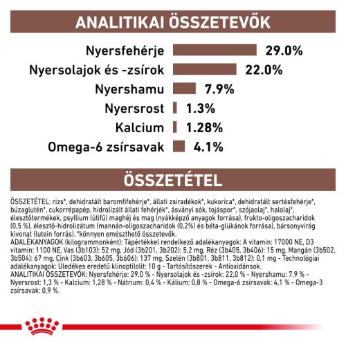 Royal Canin Veterinary Hrană uscată pentru câini juniori cu probleme digestive 1 kg