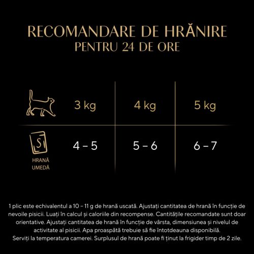 Sheba® Fresh & Fine Hrană umedă pisici adulte, carne în sos, Plic 6 x 50g
