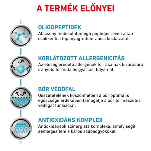 Royal Canin Veterinary Hrană uscată hipoalergenică pentru pisici 2 kg