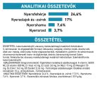 Royal Canin Veterinary Hrană uscată hipoalergenică pentru pisici 2 kg