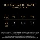 Sheba® Fresh & Fine Hrană umedă pisici adulte, pește în sos, Plic 6 x 50g