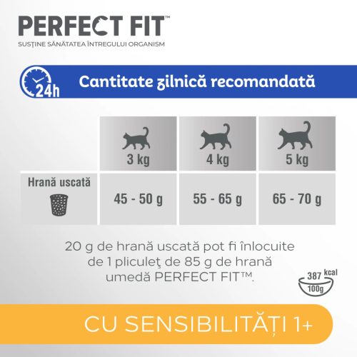 Perfect Fit hrană uscată de curcan pentru pisici sensibile adulte 1,4 kg