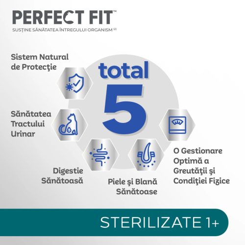 Perfect Fit hrană uscată cu pui pentru pisici sterilizate adulte 1,4 kg