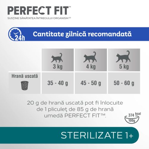 Perfect Fit hrană uscată cu pui pentru pisici sterilizate adulte 1,4 kg