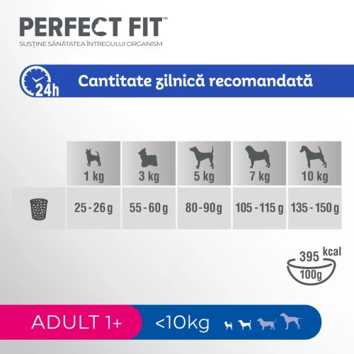 Perfect Fit Hrană uscată cu pui pentru câini adulți de talie mică 1,4 kg