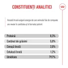 Royal Canin Maxi Puppy Hrană umedă pentru câini junior de talie mare 140 g