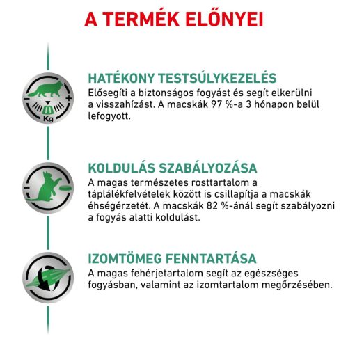 Royal Canin Veterinary Satiety Support Hrană uscată pentru pisici 3,5 kg