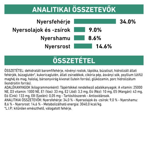 Royal Canin Veterinary Satiety Support Hrană uscată pentru pisici 3,5 kg