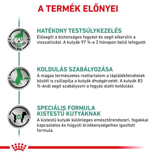 Royal Canin Veterinary Satiety Weight Management Hrană uscată pentru câini de talie mică 3 kg