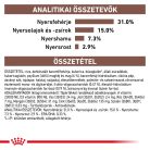 
Royal Canin Veterinary Hrană uscată pentru pisici cu probleme digestive 4 kg