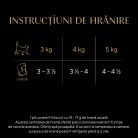 Sheba Hrană umedă pentru pisici adulte, selecție mixtă în sos 4 x 85 g