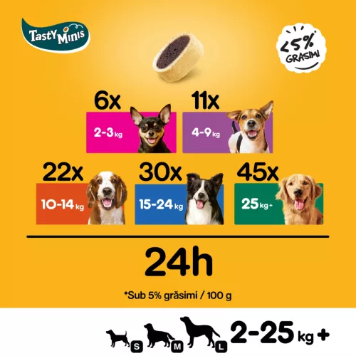 Pedigree Tasty Minis recompense pentru câini adulți, cu brânză și vită 140 g