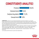 Royal Canin Mini Light Weight Care Adult Hrană uscată pentru câini 1 kg