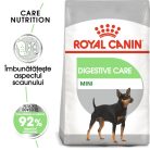 Royal Canin Mini Digestive Care Hrană uscată pentru câini, confort digestiv 1 kg