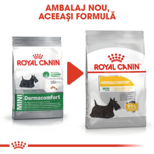 Royal Canin Mini Dermacomfort Hrană uscată pentru câini 1 kg 