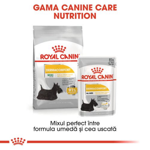 Royal Canin Mini Dermacomfort Hrană uscată pentru câini 1 kg 