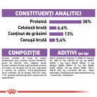 Royal Canin Mini Sterilised Adult Hrană uscată pentru câini 1 kg